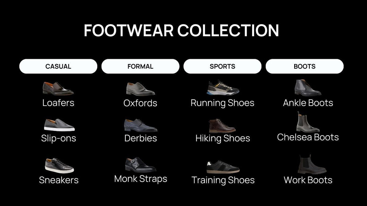 Why is taxonomy so important for Shopify stores?