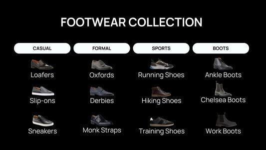Why is taxonomy so important for Shopify stores?